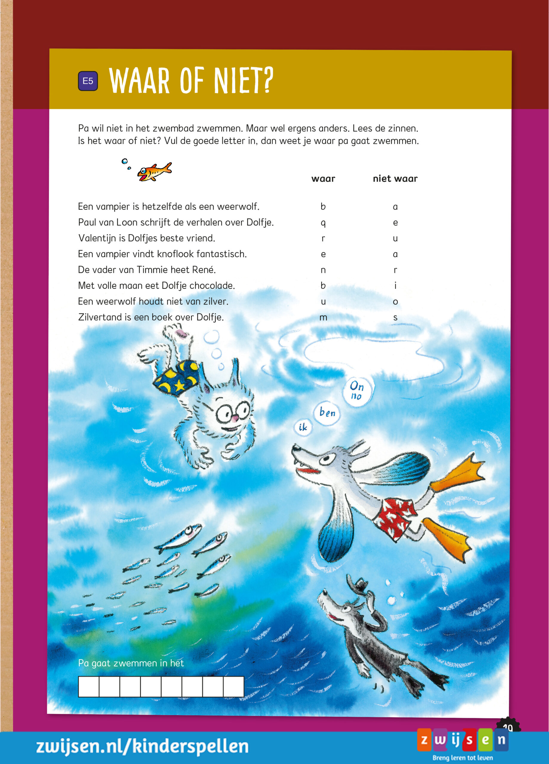 werkblad