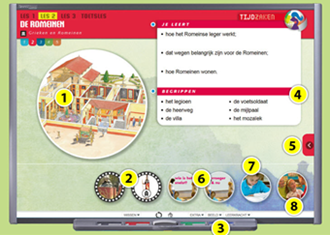 methode wereldoriëntatie