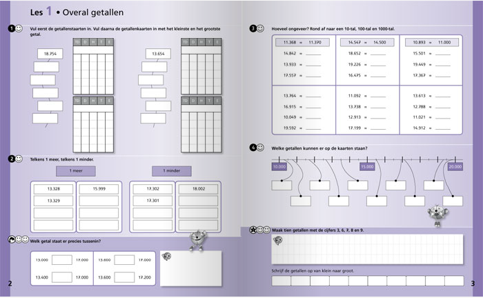 Oefenboek plus van Wizwijs, rekenmethode van Zwijsen