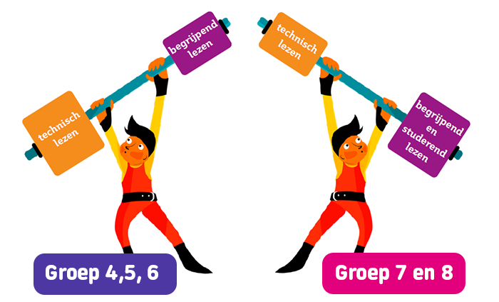 estafette-3-gewicht-bovenbouw-middenbouw.png