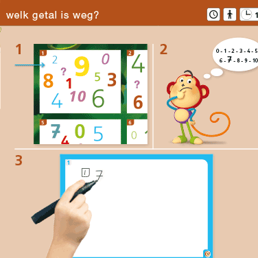 Wendag rekenmethode Semsom groep 3 en groep 4