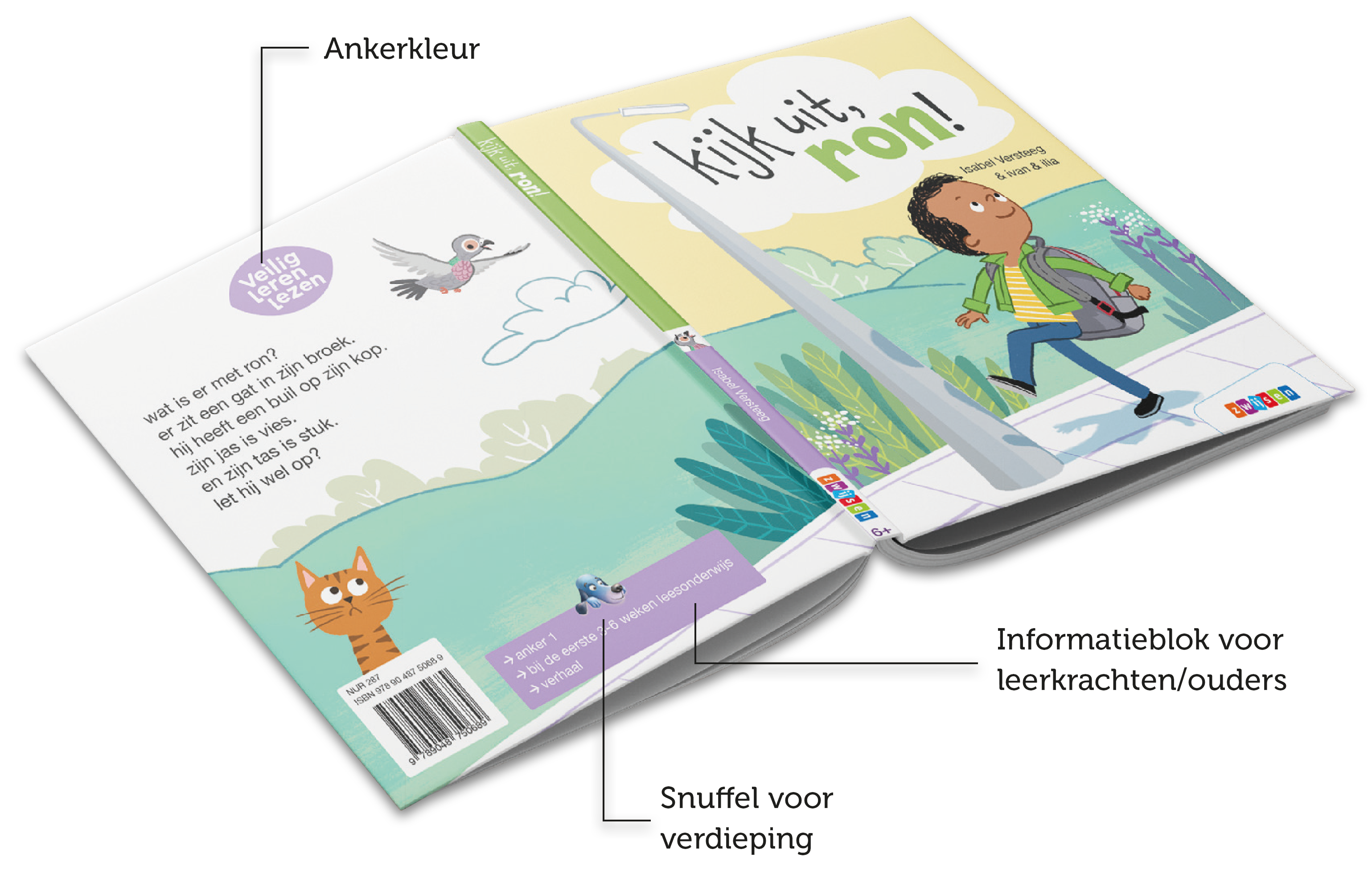 mockup kijk uit ron 1