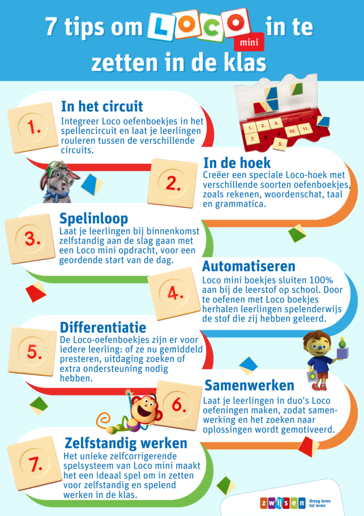 7 tips om Loco mini in te zetten in de klas (Infographic)