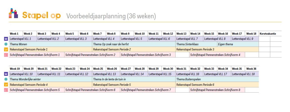 📅 Nieuwe download: voorbeeld jaarplanning voor Stapel op!