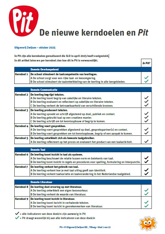 de nieuwe kerndoelen Taal en Pit