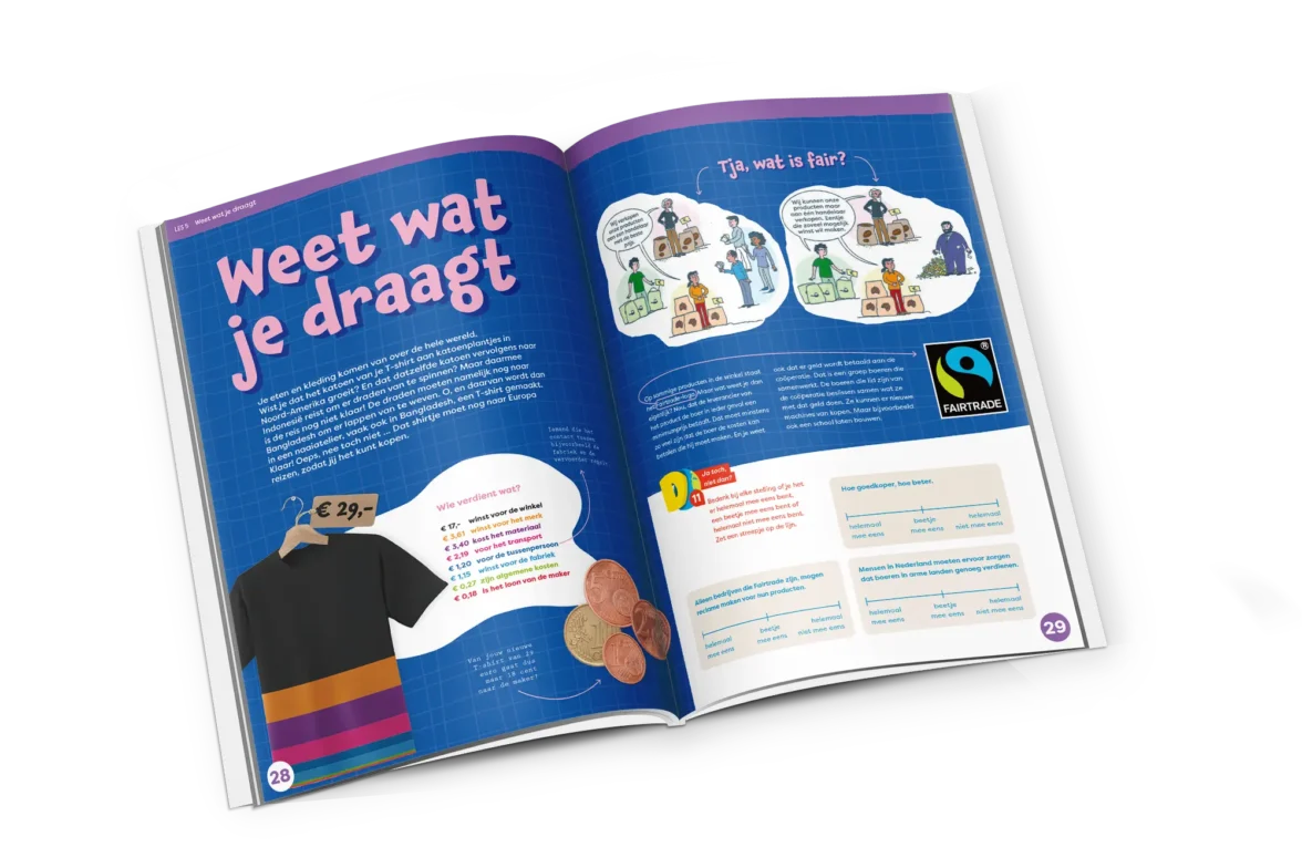 Spread uit het jeugdtijdschrift van Code D over de kledingindustrie