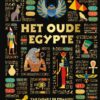 Het oude Egypte - Afbeelding 1